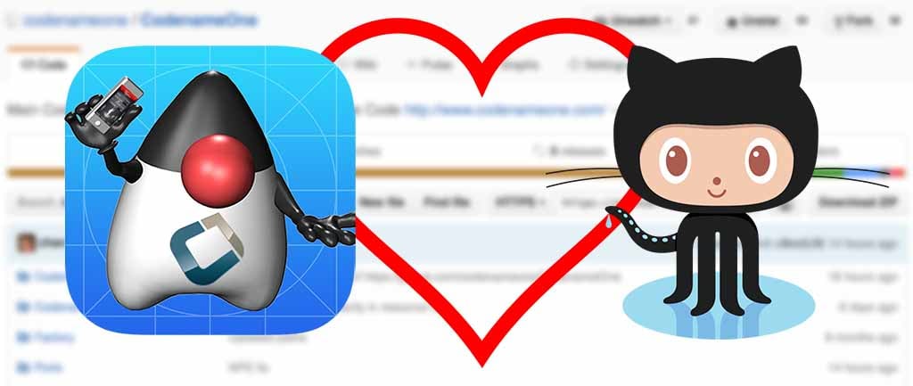 Issue Submission Guidelines